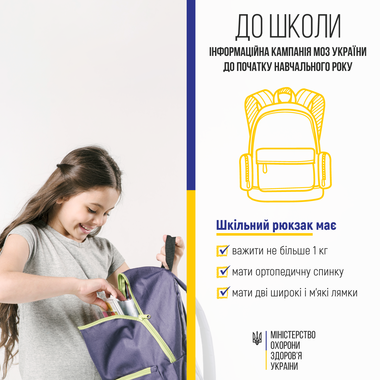 Як правильно вибрати рюкзак до школи: радить лікар