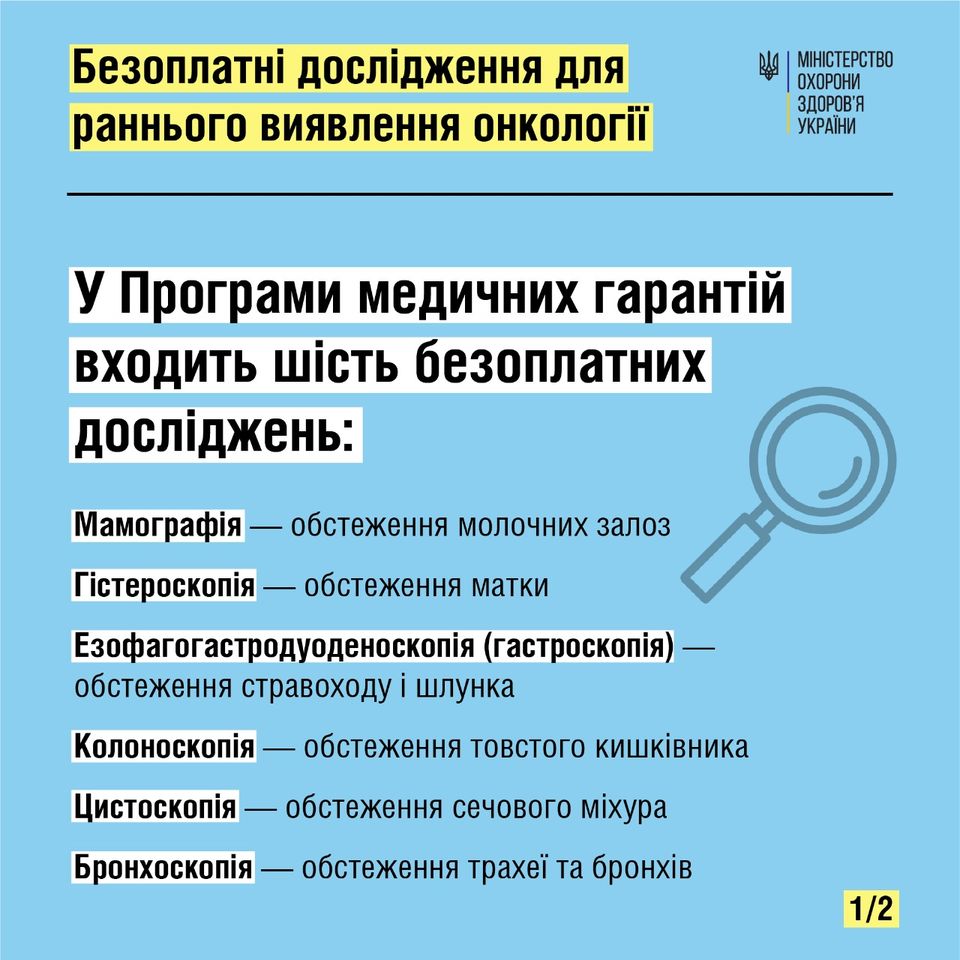 Шість безоплатних досліджень для раннього виявлення онкології