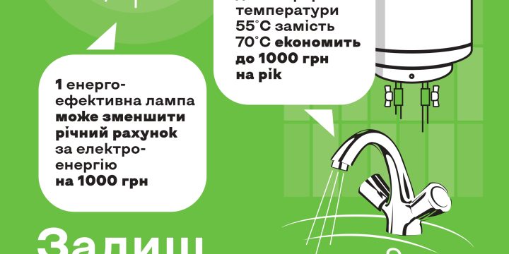 Прості поради допоможуть українцям «залишити гроші собі»: стартувала інформаційна кампанія щодо енергоефективності